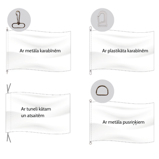 Rīgas valstpilsētas karogs fasādei vai mastam